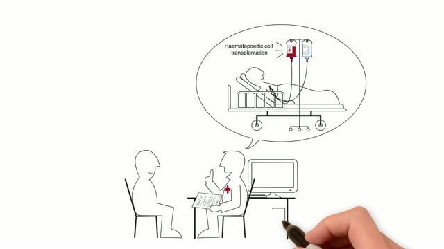 The EBMT Patient Registry
