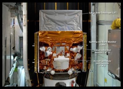Fermi Gamma-Ray Space Telescope GBM Highlighted