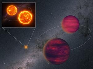 Quadruple star system