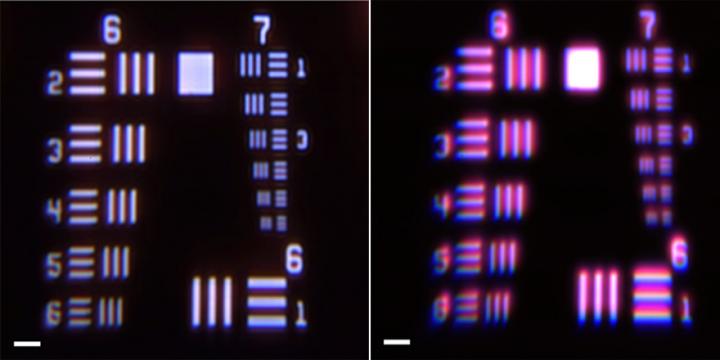 Meta-Surface Corrects for Chromatic Aberrations