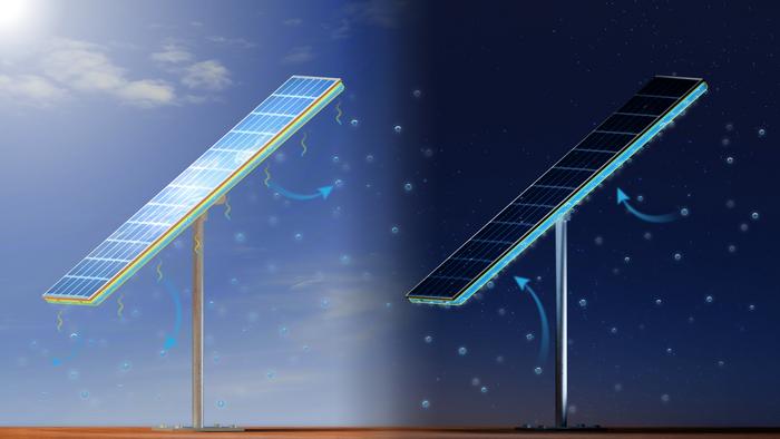Hydrogels keep solar panels cool, efficient, and durable