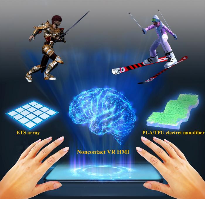 Noncontact 3D gesture recognition drives VR HMI evolution toward greater interaction freedom.