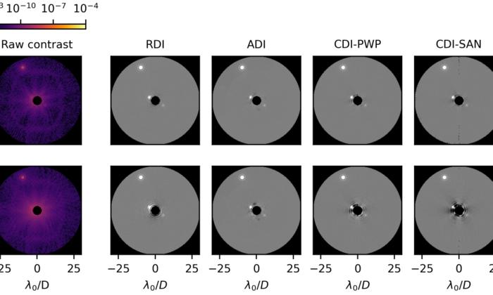 Grid of telescope contrast images