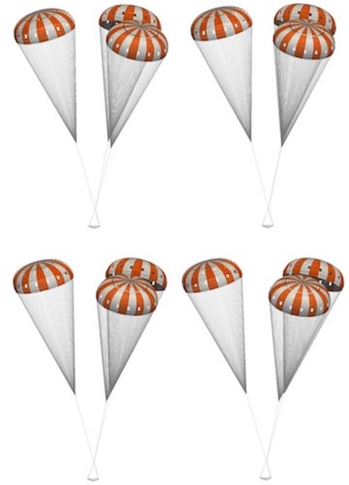 Computational FSI analysis of the Orion spacecraft parachute final design.