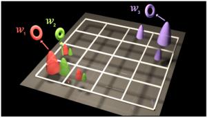 Figure | Schematic illustration of the multi-topological phase (MTP) and its associated bulk-boundary correspondence.