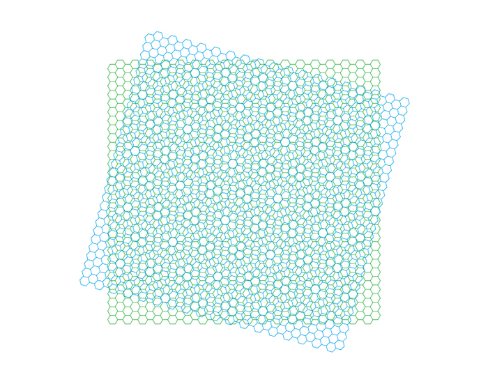 A moiré trap for excitons