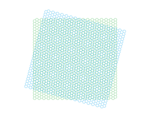 A moiré trap for excitons