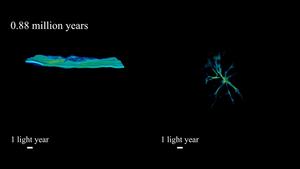 Observed hub-filament system compared with simulation results