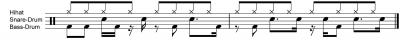 Groove Drum-Break