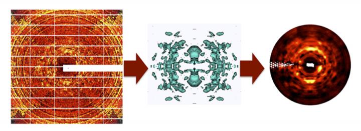 X Ray Diffraction