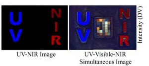Simultaneous imaging