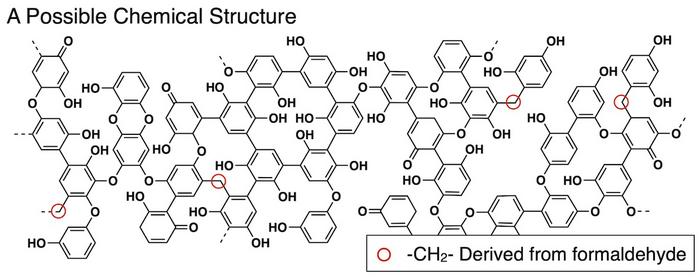 Chemical structure