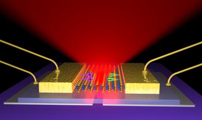 2-D LED