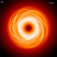Protoplanetary Disc Without a Planet