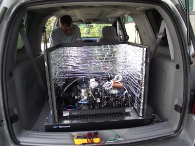 Laser in a Minivan
