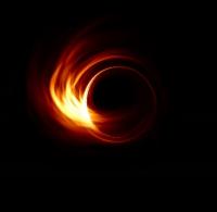 Observational Appearance of An Accretion Disk