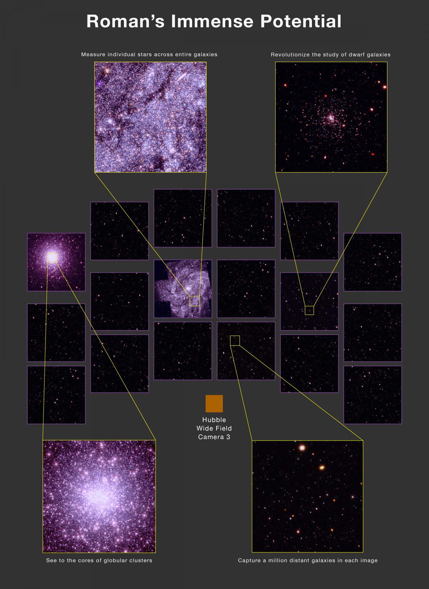 Simulated Roman telescope image