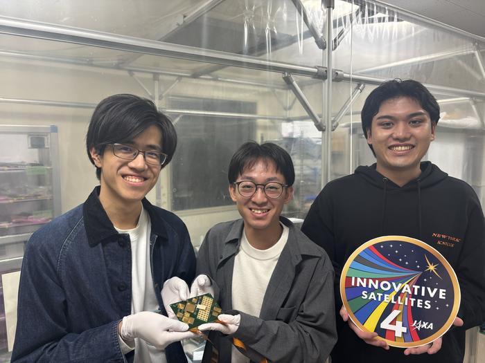 Research team that contributed to the project