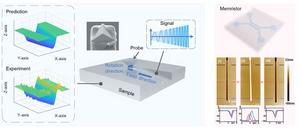 Size-controllable three-dimensional groove fabrication via vibration machining for nanofluidic memristors