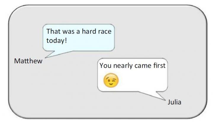 Example of Emojis