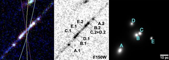 Zoom-in on the mirrored star clusters in the Cosmic Gems arc; negative version of the star clusters; star clusters “behind” the gravitational lens