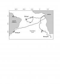 Migration Routes