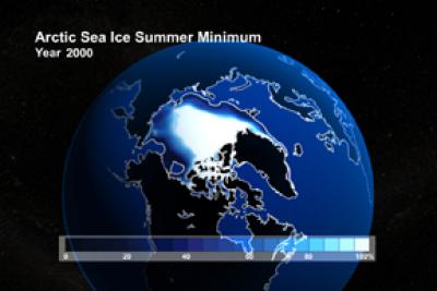 Community Climate System Model-2000