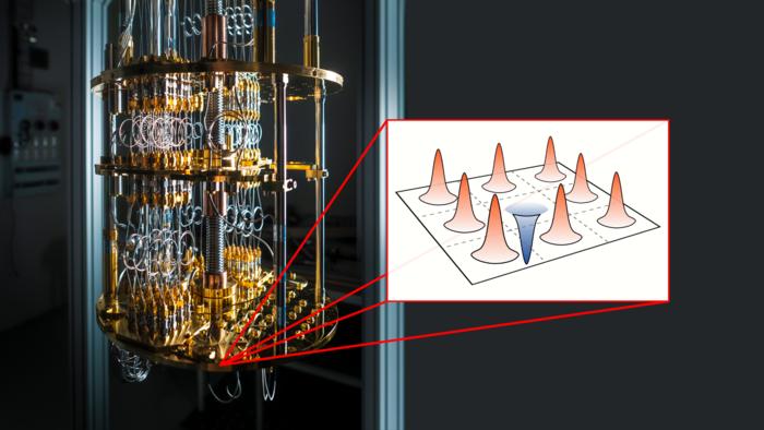 World-unique method enables simulation of error-correctable quantum computers