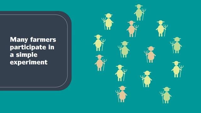 Farmer Citizen Science For Climate Adaptation