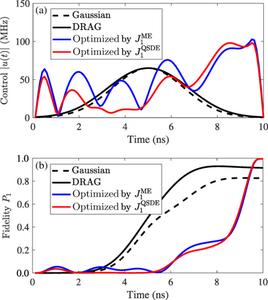 Shaping the Future of Quantum Networks: Optimal Control of Flying Qubits