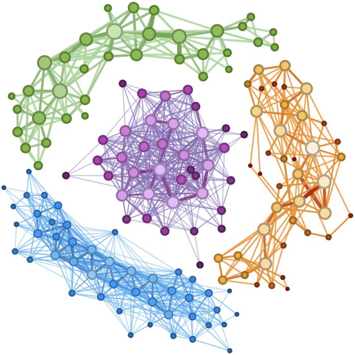 Bach's Works as Networks