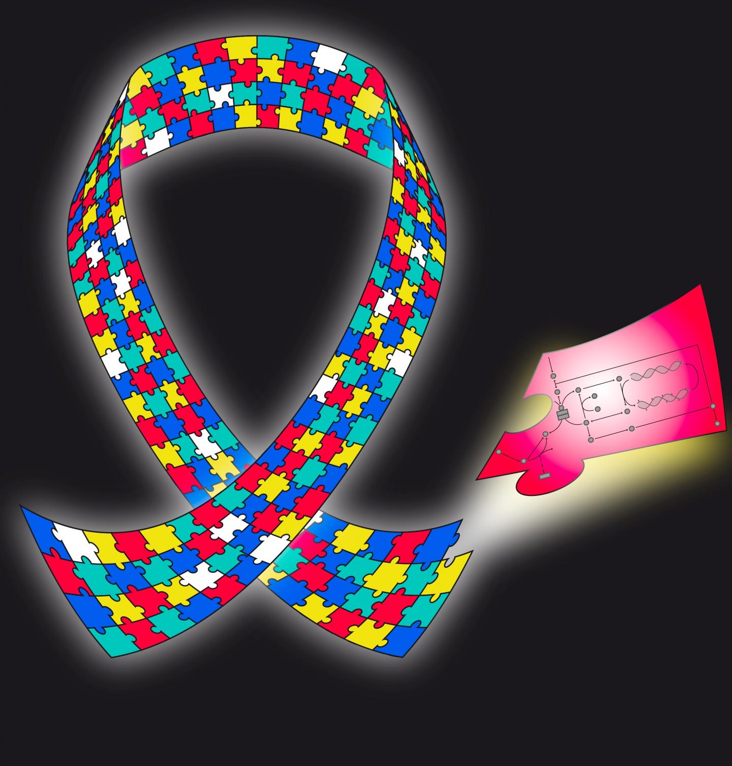 New Analysis Method of Metabolites Accurately Predicts Whether a Child Has Autism