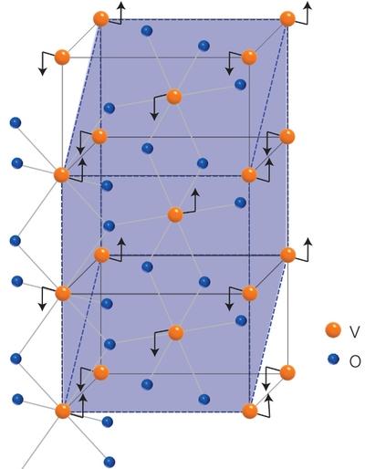 Vanadium Dioxide