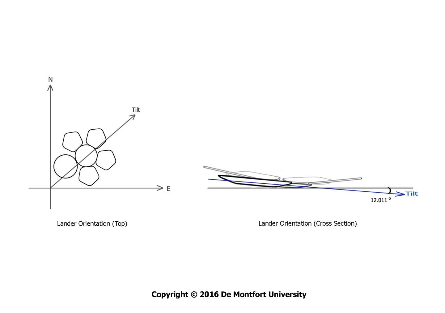 Lander Orientation with Tilt - Line Drawing