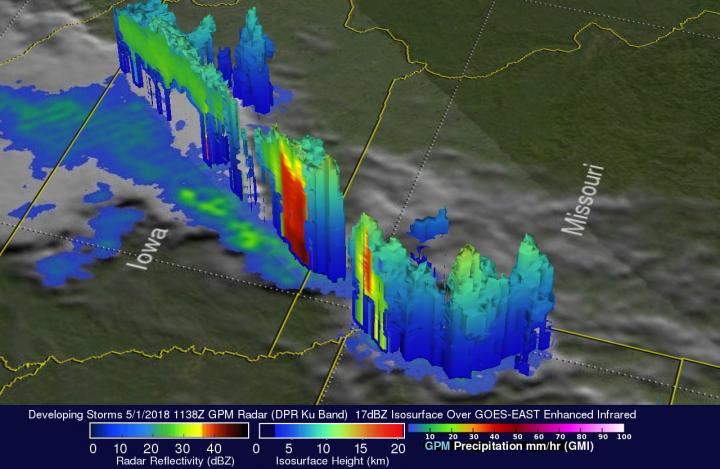 Rainfall Data on Midwest Storms