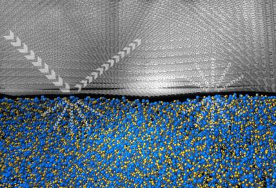 Mutlilayer Graphene