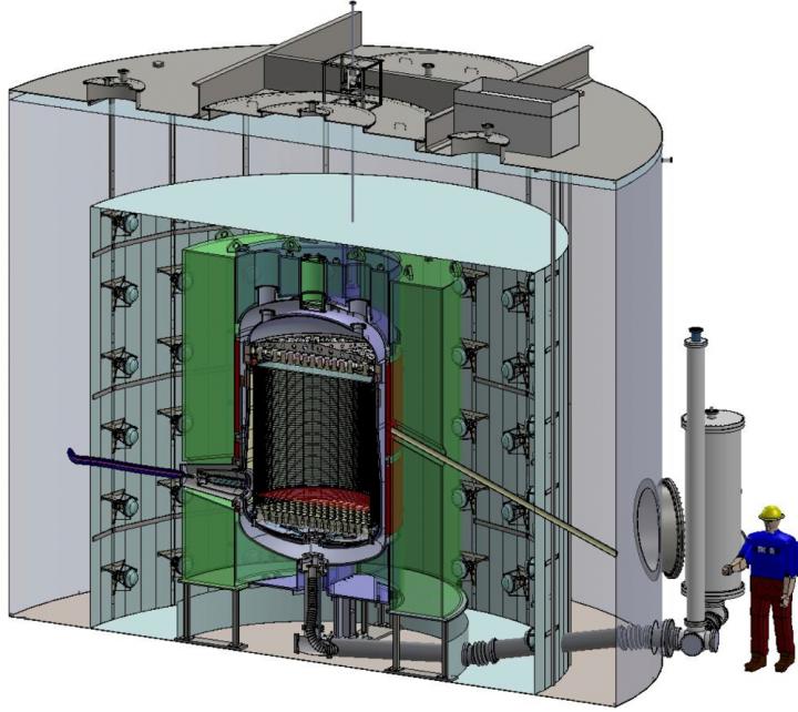 Cutaway View of the LZ Detector