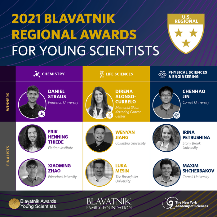 Announcing the Winners and Finalists of the 2021 Blavatnik Regional Awards for Young Scientists
