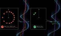Energy Transfer