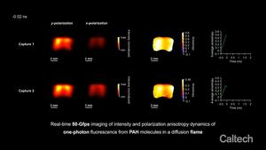 Speed-Snap Science: Solving for Molecular Details in a Flash