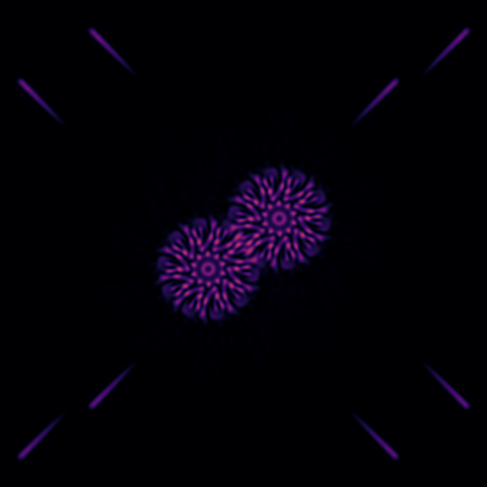 Simulation of the Centauri binary star system