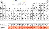 Periodic Table