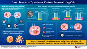 A scalable platform for cellular engineering