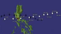 Tropical Storm Ketsana's Track vs. Mirinae's Track