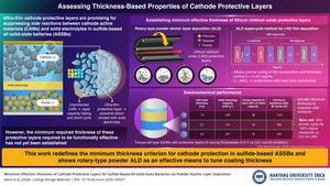 Thickness-dependent behavior of cathode-protective coatings