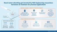 NUS Hydrogel - Infographic