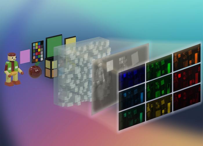 hyperspectral optica cover