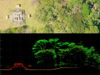 Ceibal Laser Points