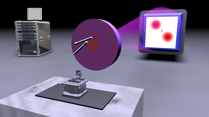 Experimental set up