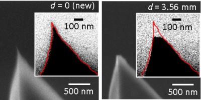 Getting the Point: Real-Time Monitoring of Atomic-Microscope Probes Adjusts for Wear